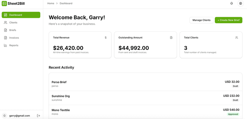 Dashboard Preview
